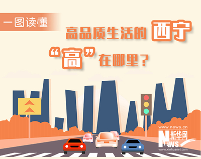 一圖讀懂：高品質(zhì)生活的西寧，“高”在哪里？